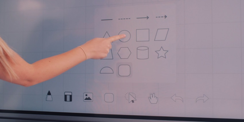 High-quality, interactive touch screen